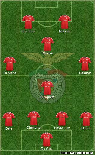 Sport Lisboa e Benfica - SAD Formation 2012