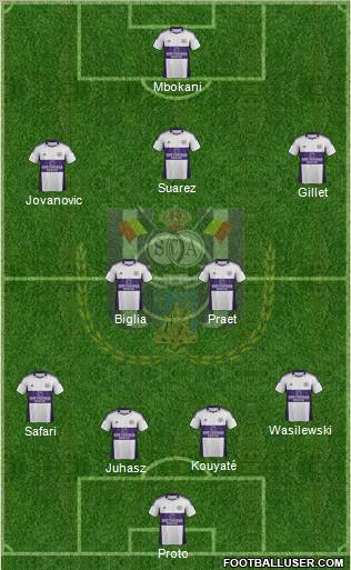 RSC Anderlecht Formation 2012