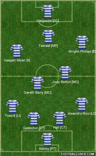 Queens Park Rangers Formation 2012