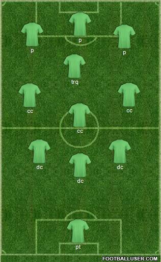 Bradford City Formation 2012