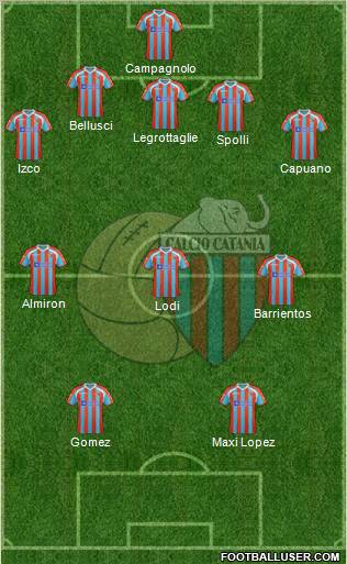 Catania Formation 2012