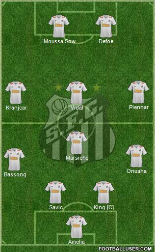 Santos FC Formation 2012