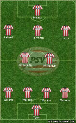 PSV Formation 2012