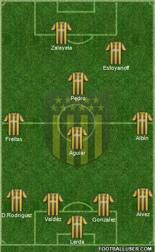 Club Atlético Peñarol Formation 2012