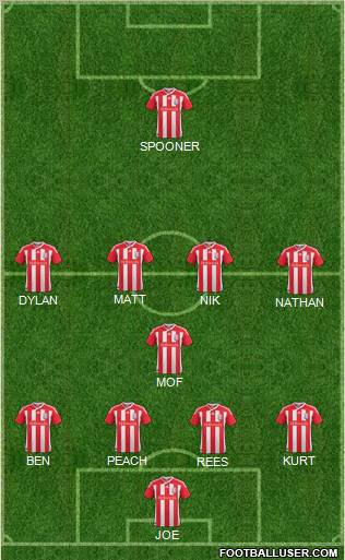 Stoke City Formation 2012