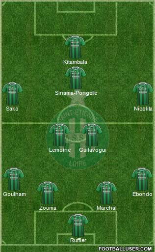 A.S. Saint-Etienne Formation 2012