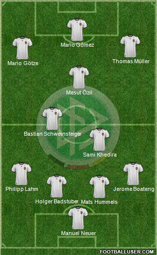 Germany Formation 2012