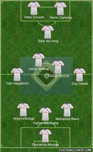 Hamburger SV Formation 2012