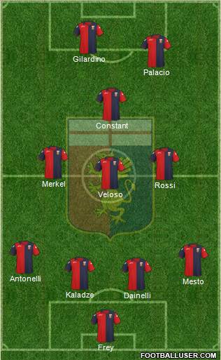 Genoa Formation 2012