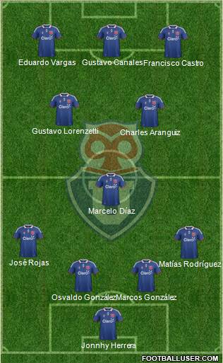 CF Universidad de Chile Formation 2012