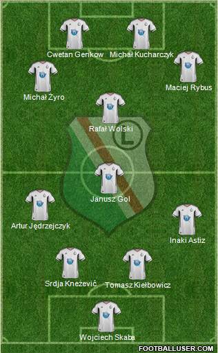 Legia Warszawa Formation 2012