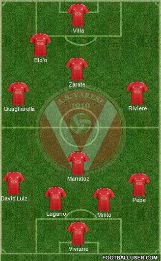 Varese Formation 2012
