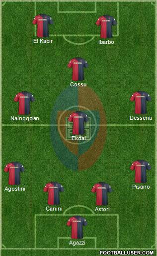 Cagliari Formation 2012