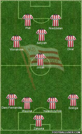 Cracovia Krakow Formation 2012