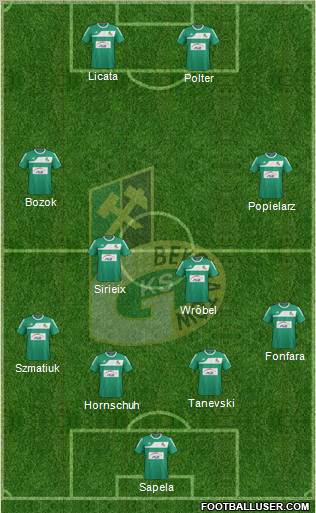 GKS Belchatow Formation 2012