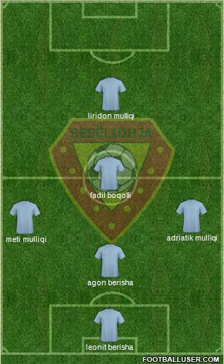 KS Besëlidhja Lezhë Formation 2012