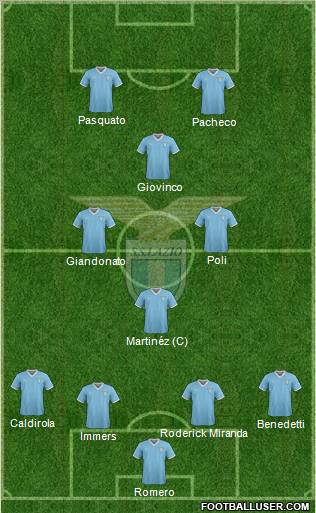 S.S. Lazio Formation 2012