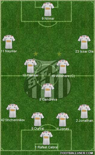 Santos FC Formation 2012