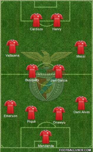 Sport Lisboa e Benfica - SAD Formation 2012