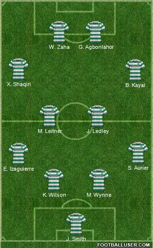 Celtic Formation 2012