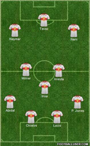 New York Red Bulls Formation 2012