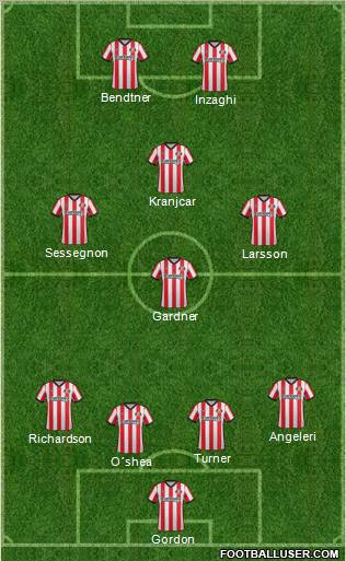 Sunderland Formation 2012