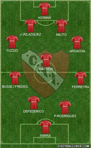 Independiente Formation 2012