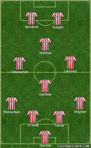 Sunderland Formation 2012