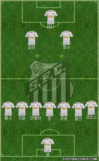 Santos FC Formation 2012