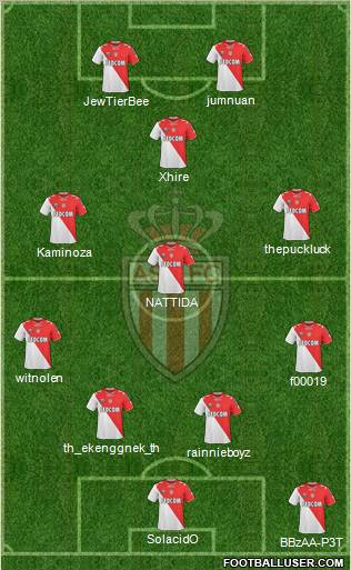AS Monaco FC Formation 2012