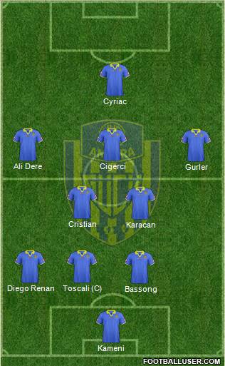 MKE Ankaragücü Formation 2012