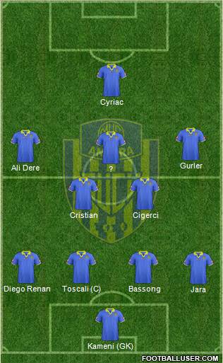 MKE Ankaragücü Formation 2012