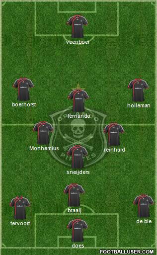 Orlando Pirates Formation 2012