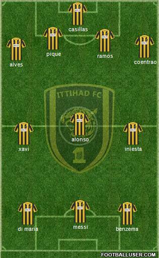 Al-Ittihad (KSA) Formation 2012