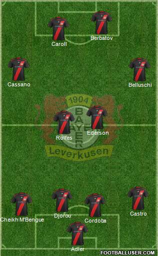 Bayer 04 Leverkusen Formation 2012