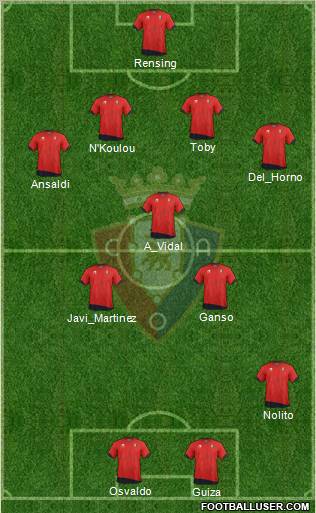 C. At. Osasuna Formation 2012