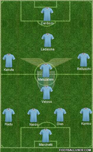 S.S. Lazio Formation 2012