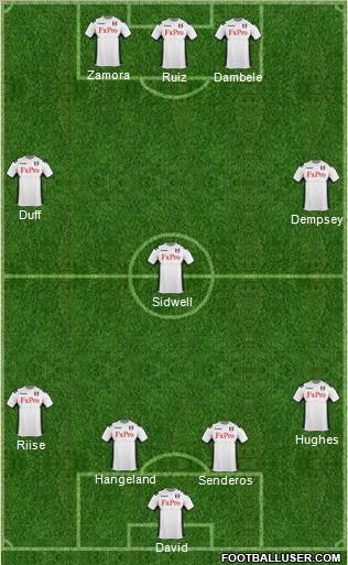 Fulham Formation 2012