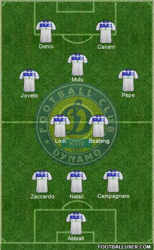 Dinamo Kiev Formation 2012