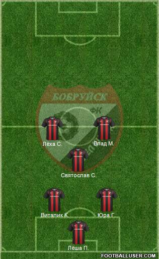 Belshina Bobruisk Formation 2012