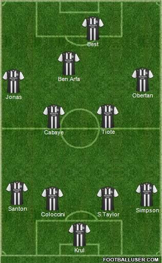 Newcastle United Formation 2012