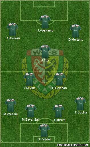 WKS Slask Wroclaw Formation 2012