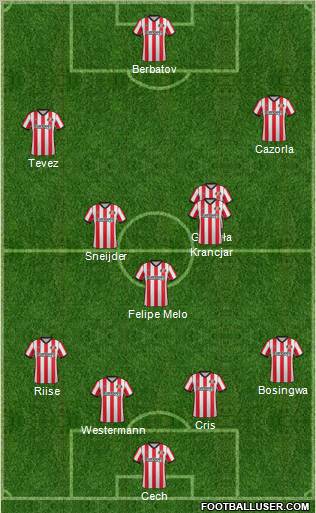 Sunderland Formation 2012