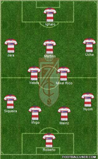 Granada C.F. Formation 2012