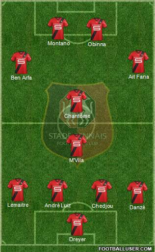 Stade Rennais Football Club Formation 2012