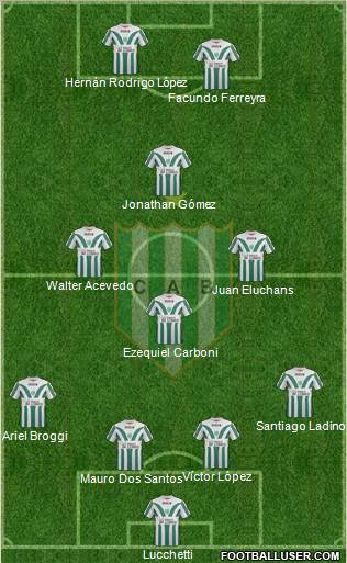 Banfield Formation 2012