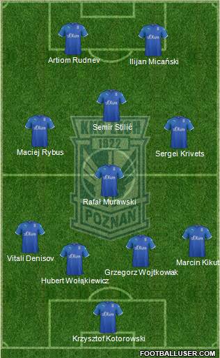 Lech Poznan Formation 2012