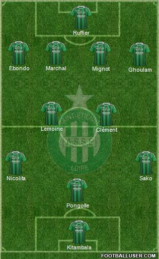 A.S. Saint-Etienne Formation 2012