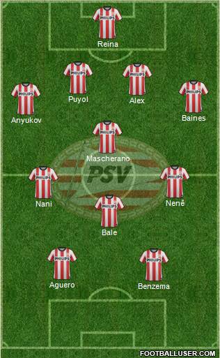 PSV Formation 2012