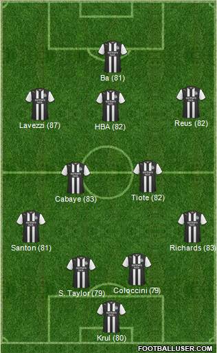 Newcastle United Formation 2012